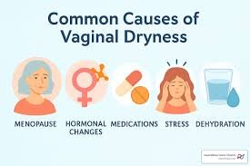 علاج جفاف المهبل بعد سن الاربعين